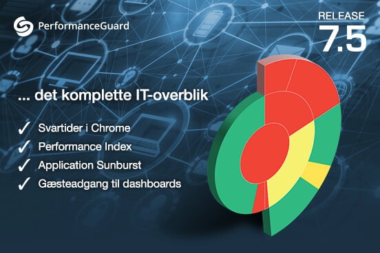 Release: PerformanceGuard 7.5