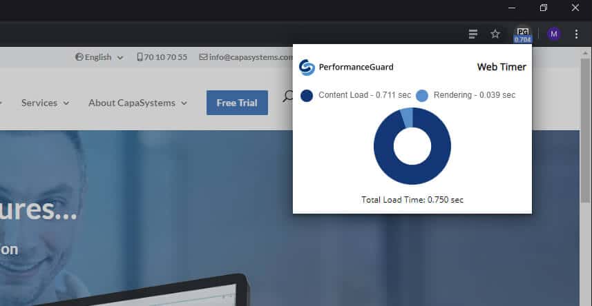 PerformanceGuard