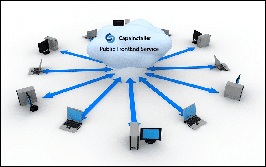 CapaInstaller er med dig – bare du har internetforbindelse