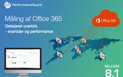 Release: What’s Going on Dashboard i PerformanceGuard 8.2