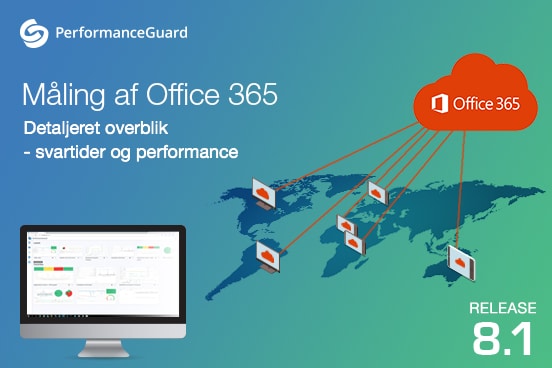 Release: What’s Going on Dashboard i PerformanceGuard 8.2