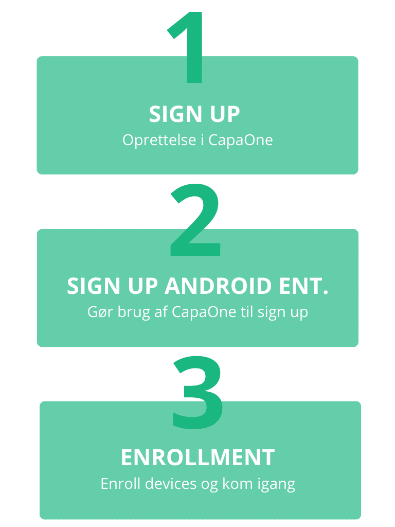 CapaOne Android MDM