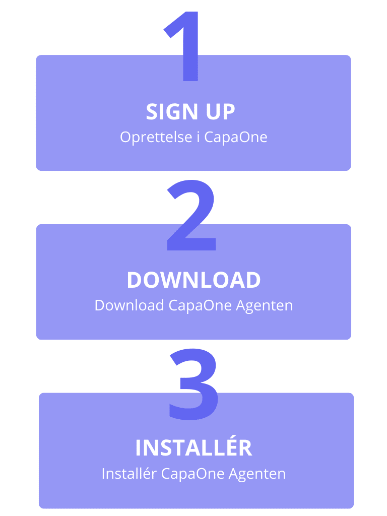 Signup process - CapaOne Drivers